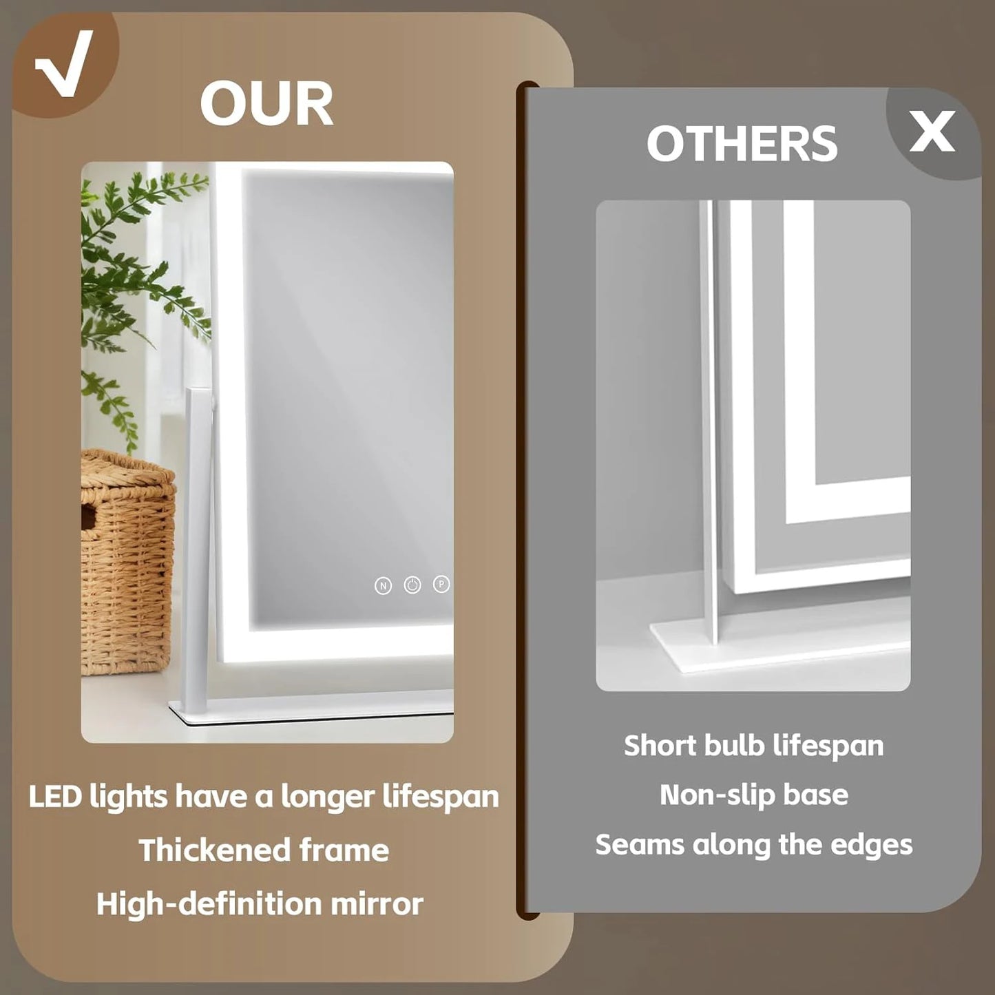 Hollywood Vanity Mirror with 10X Magnifier, 3-Color Lighting Dimmable Lighted Makeup Mirror with Smart Touch and 360° Rotation