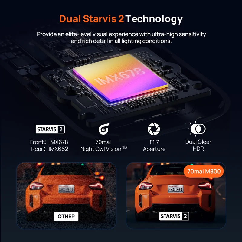 70mai Dash Cam 4K M800 eMMC 128GB HDR Built-in GPS ADAS 24H Parking Monitor LTE 4G Compatible Voice Control Car DVR 70mai M800