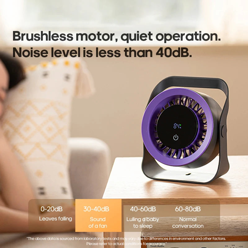 Newest Portable 4000mAh Rechargeable Table Fan Angle Adjustable Wall Fan Remote Control Touch Screen Mini High-speed Cooling Fan