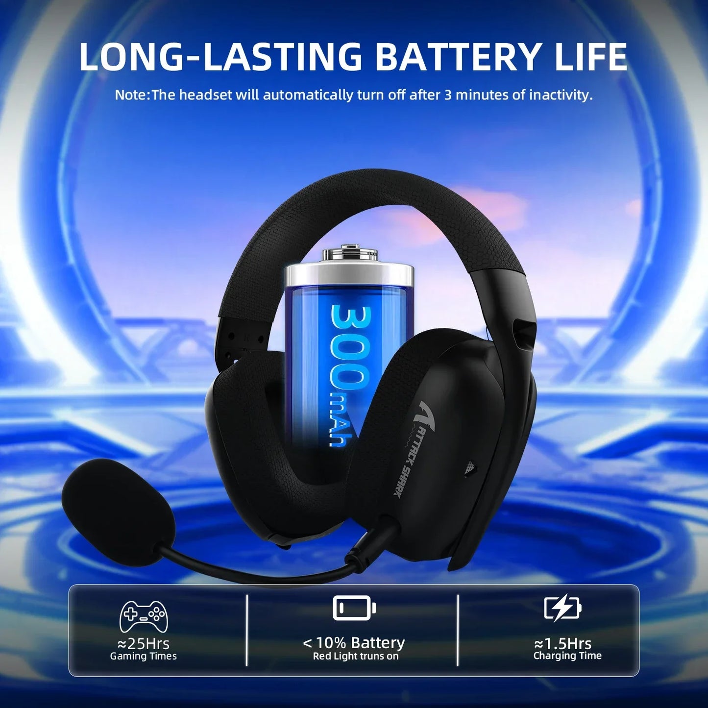 Attack Shark L80PRO Wireless Gaming Headset 2.4G/BT/Wired 40mm Drivers Low Latency Ultra-Light Headphones with Mic for PC PS5 Switch Xbox