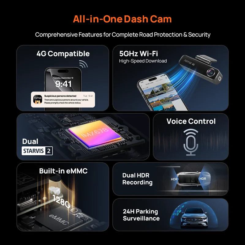 70mai Dash Cam 4K M800 eMMC 128GB HDR Built-in GPS ADAS 24H Parking Monitor LTE 4G Compatible Voice Control Car DVR 70mai M800